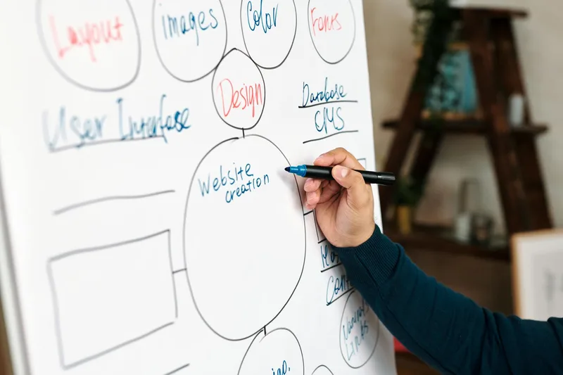 Funnel diagram: traffic source to squeeze page to welcome sequence to offer, with opt-in rate labeled at the capture stage